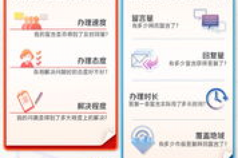 自助点赞下单平台，提供全天候ks业务免费下单服务，享受最低价格 - dy业务24小时不间断低价下单 - 网红助手助力点赞。