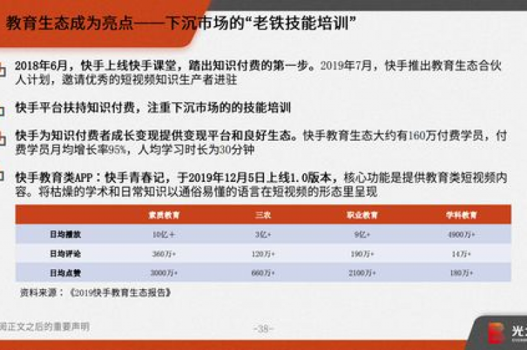 24小时快手下单平台，揭秘最新优惠，快速下单，经济实惠，2024年必备技巧！