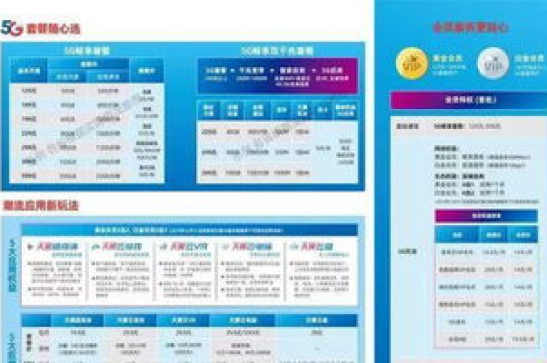 卡盟平台推出限时优惠活动，确保提供市场上最具竞争力的价格给新注册用户！
