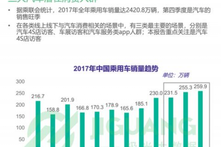 探索提升QQ空间人气的秘诀，无需花费，轻松增加访客数量。
