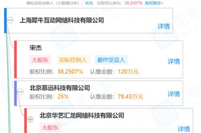 抖音点赞自助平台，提供专属定制点赞方案，帮您增强视频热度与曝光率。