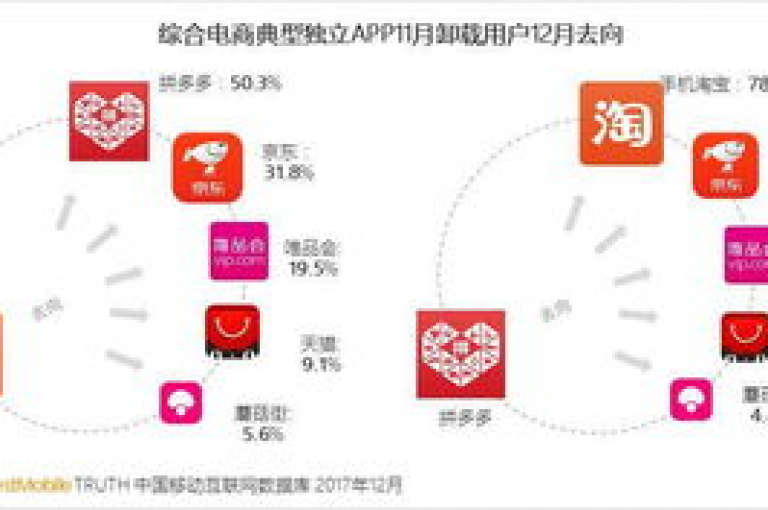 2025年，如何加入拼多多互助微信群以获取更多助力支持？
