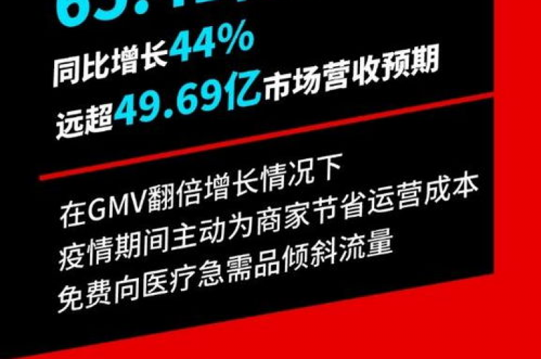 拼多多助力600元的真实性究竟如何？让我们一同深入探究其背后的真相。