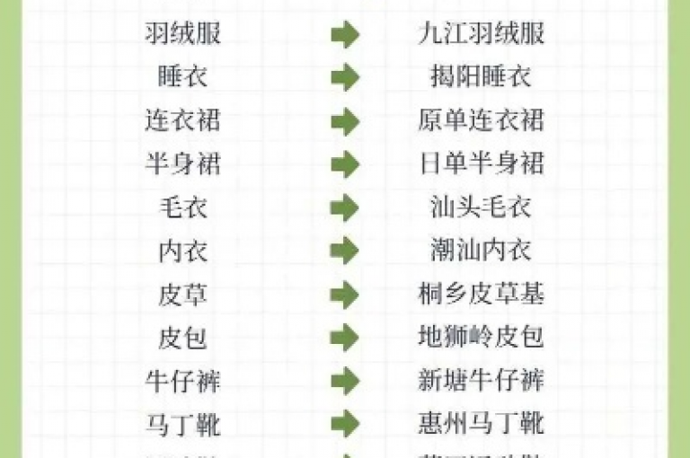 探索网络新潮流，发现那些鲜为人知的KS赞自助下单平台网站，让你在2025年轻松成为点赞高手！