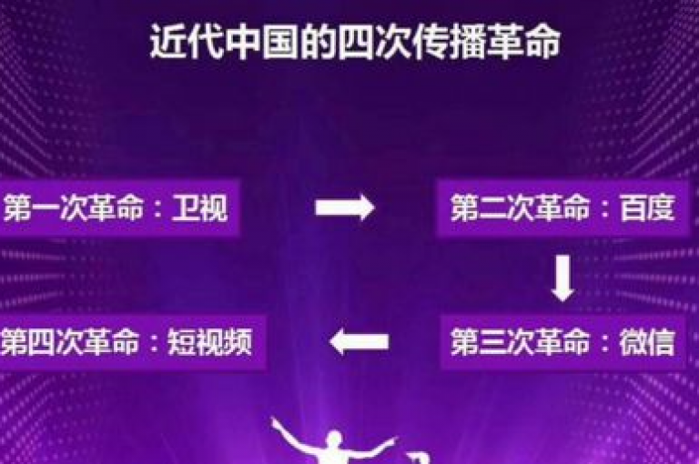 卡盟提供的抖音点赞服务是否真实有效，这个问题一直备受争议。