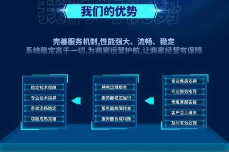 全天候提供dy业务下单服务，确保24小时之内快速响应您的订单需求-精准、高效、便捷。