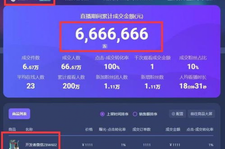 探索抖音热门趋势，尽在Ks秒单双击平台，提供全天候的低价下单服务，让您轻松成为网红商城软件的焦点！