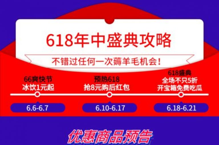 探索便捷的购物新境界，体验24小时自助下单商城带来的极速购物乐趣。