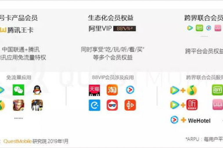 探索最佳点赞购买网站，提升您的社交媒体影响力。