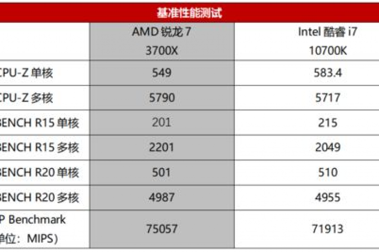 KS平台承诺提供市场上最具竞争力的价格，确保您享受无与伦比的购物优惠。
