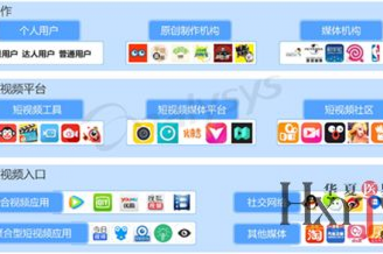 揭秘抖音免费获取10000播放量的新策略，2024年必备技巧！