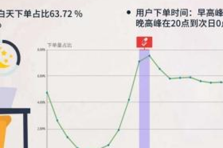 ks24h自助下单平台全新体验，无需等待，即刻享受便捷下单服务！2025必备技能。