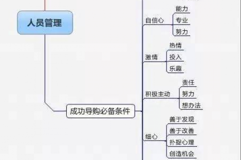 快手视频播放量提升的关键在于内容创新和互动增强。
