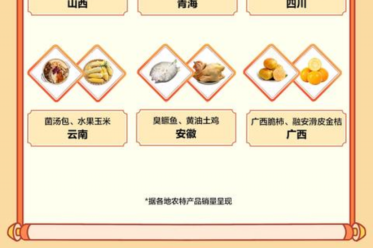 qq秒赞推广,ks刷一毛1000粉 - 视频号点爱心下单 - 24小时自助下单全网最低价。
