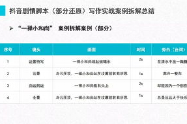 揭秘抖音粉丝激增的不二法门，2025年必备的增长策略！