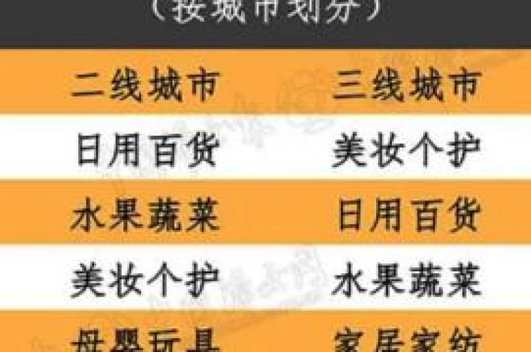 拼多多新用户助力群，为新人提供低价助力服务，让购物更实惠。