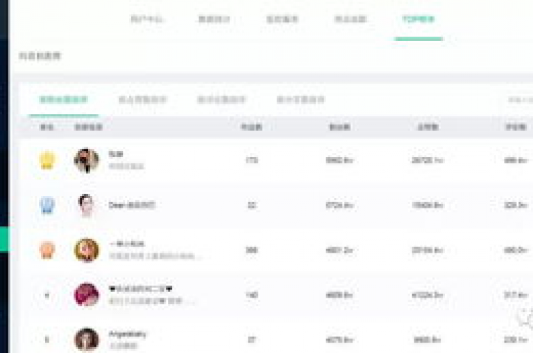 探索高效的网络推广策略，使用专业的抖音粉丝增长工具和QQ空间访客提升服务，轻松实现社交媒体账号的快速增长和广泛曝光。