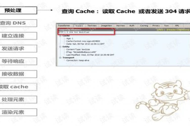 成品网站5668入口的功能介绍收费舆论谣言四起，深入解析成品网站5668入口功能与收费，揭示舆论谣言真相。