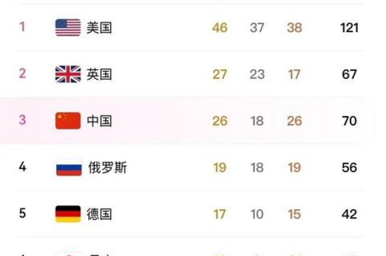 ks免费业务平台call的最新揭秘，全新服务介绍！2024必学。