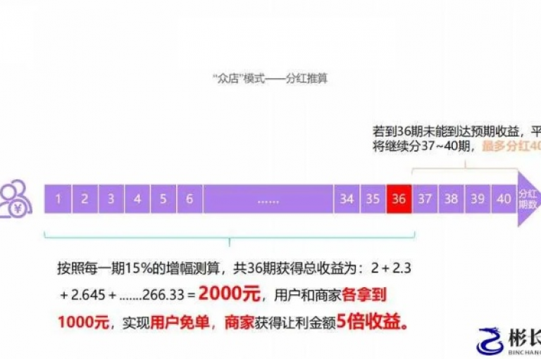提供全天候的CF卡网自助下单服务，确保您随时都能轻松购买并享受游戏乐趣。