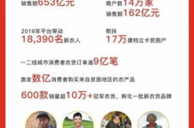 拼多多通过扫码助力微信群，引领了购物新风尚与社交互动的完美结合。