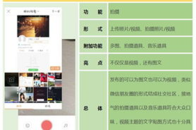 在快手上拥有百万粉丝，只需0.01元，小白龙马山肥大地房产装修网站提供抖音刷粉服务，入口简单，24小时便宜下单，ks助力平台探索无界。
