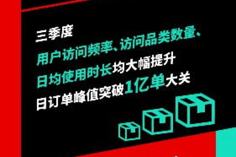 2025年，拼多多互助互帮QQ微信群将成为一个热门的帮助力平台。