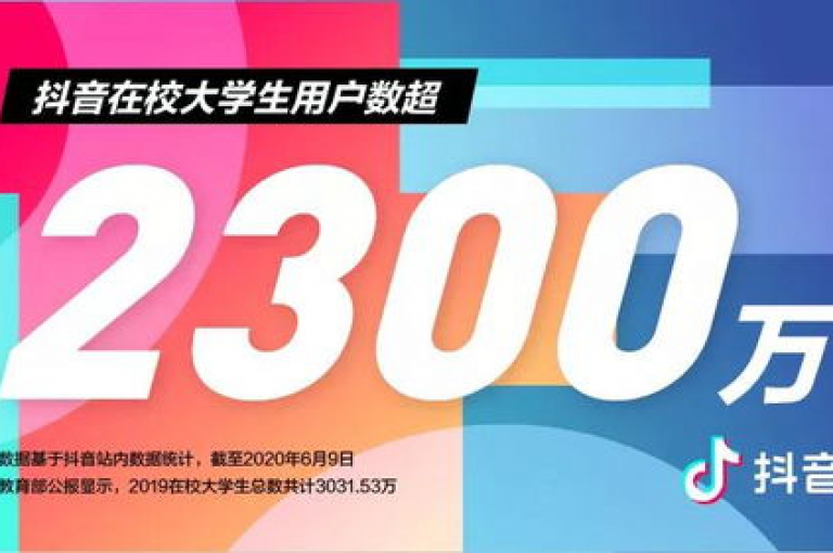 在抖音上，仅需点赞并双击视频，即可享受0.01元下单参与大地房产马山肥的装修优惠活动。
