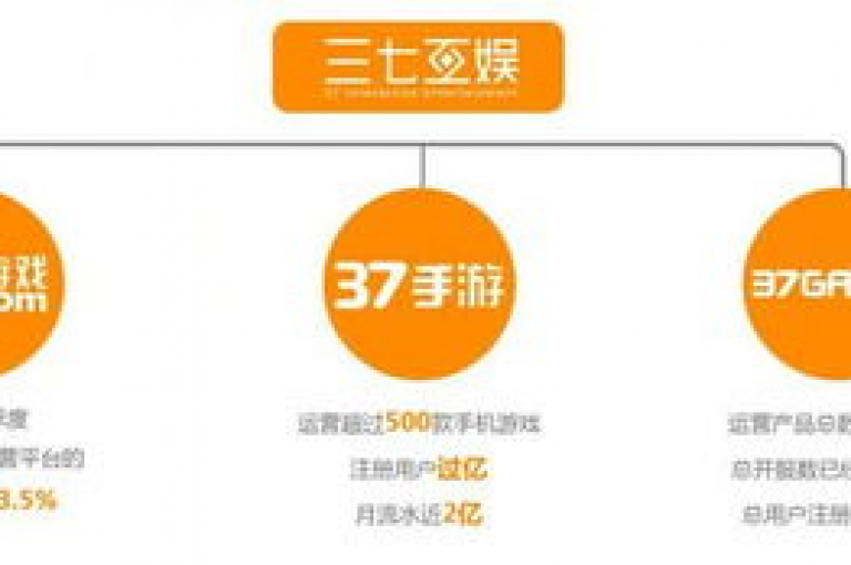 卡盟网的独家策略，卡盟网-提升网站魅力的秘诀！2024年必备技巧。
