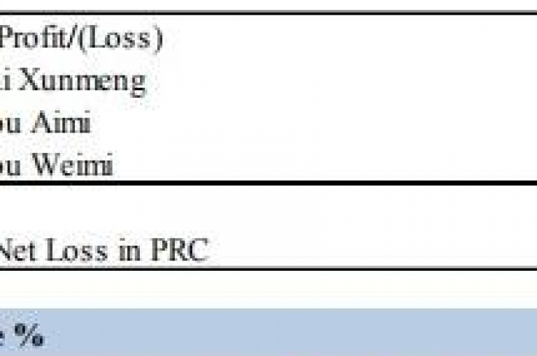 {pdd助力新人} 请问有没有拼多多砍价互助群呀？
