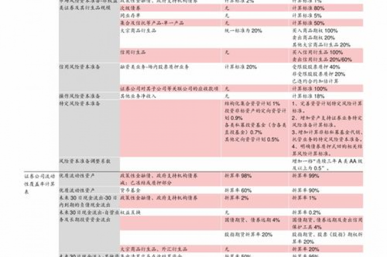 最新发布的快手1至100级价格表图片，详细解读了各等级对应的具体费用。