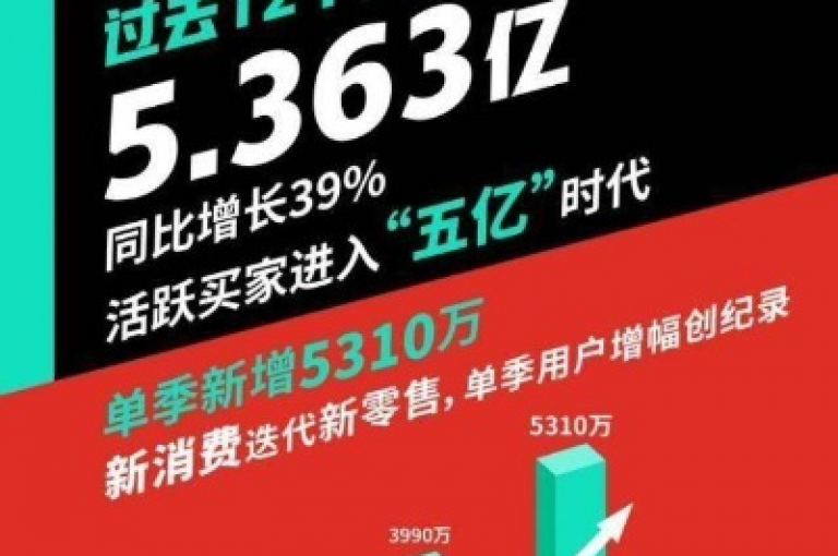 展望未来，拼多多推动互助团在2025年展现全新风采。