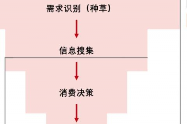 揭秘，如何轻松获得10000快手播放量，2025年必备技巧！