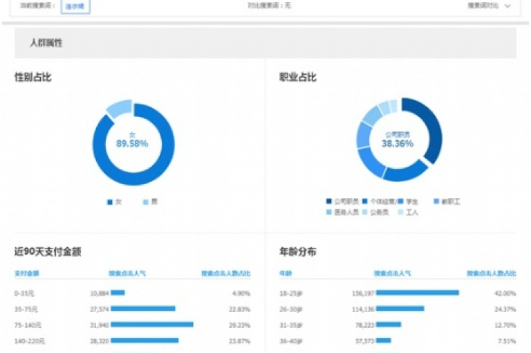 揭秘提升空间访客量的技巧，掌握这些方法，让你的访客人数轻松上涨！2025年必备技能。