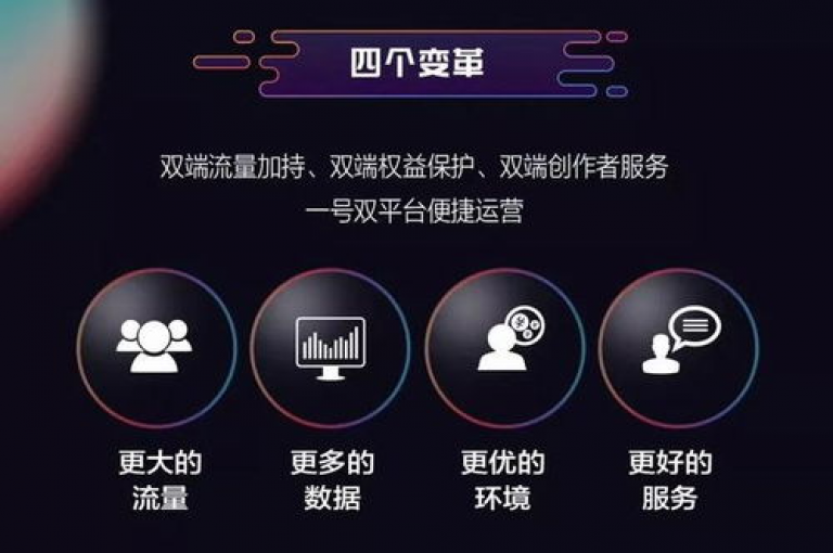 随着抖音评论功能升级，用户互动体验得到增强，同时也对内容创作者提出了更高的要求。