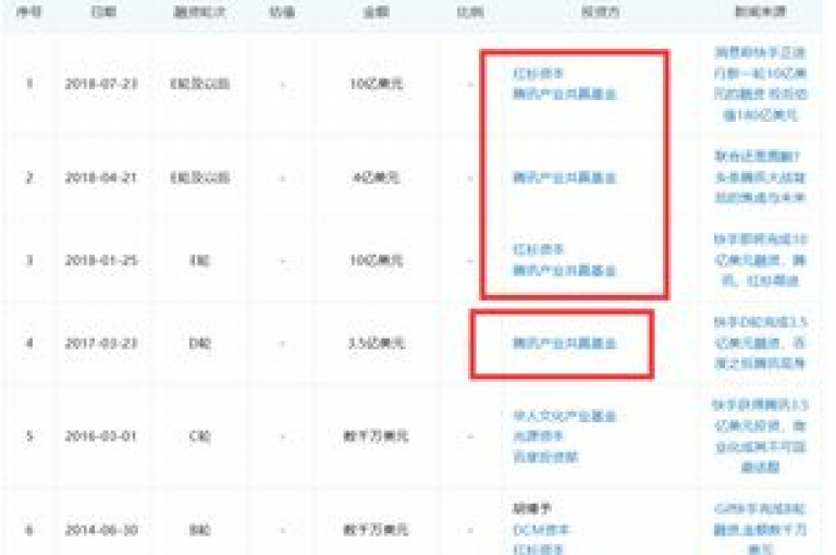 抖音点赞秒刷自助平台,快手业务低价自助下单网站 - qq空间说说赞在线自助 - 短视频播放量提升服务官网