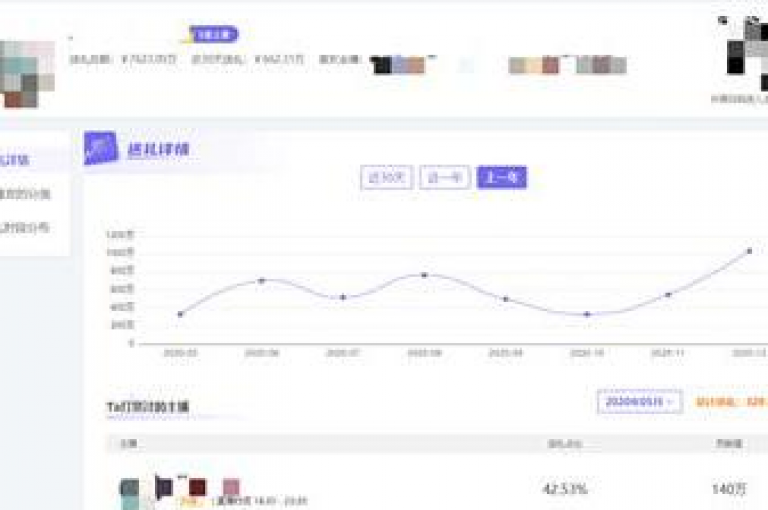 抖音50级账号的市场价格是多少？