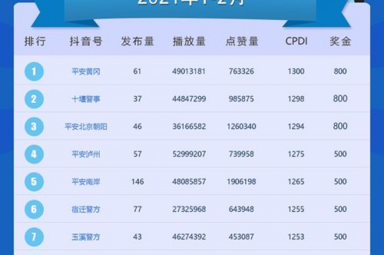 抖音点赞秒增服务，快手粉丝速成秘籍，24小时千粉梦想成真！