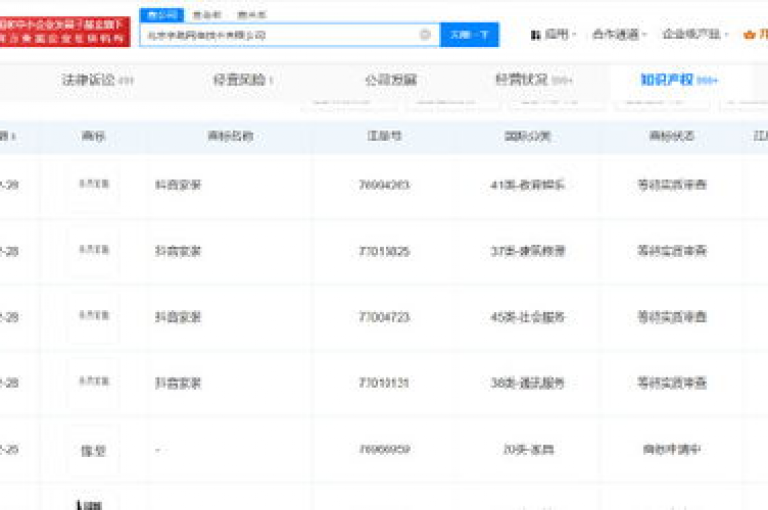 在抖音上点赞并双击视频，即可享受0.01元抢购大地房产马山肥装修特惠活动。