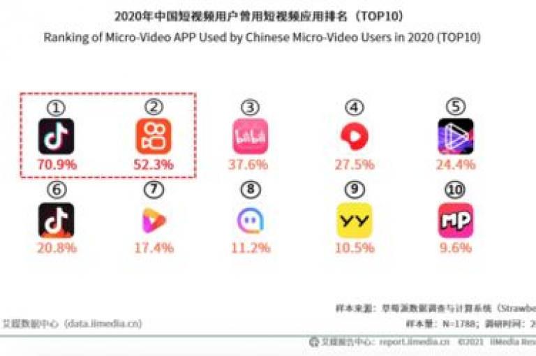 冰点卡盟，抖音点赞 - 5元快手粉丝购买网 - 低价影视会员供货平台