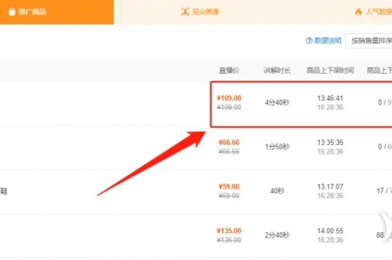 在快手的24小时下单平台上，你总能找到令人惊喜的最低价格商品。