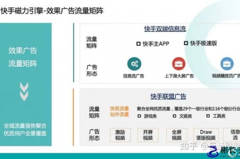 抖音点赞免费平台(抖音点赞服务全网最优惠)