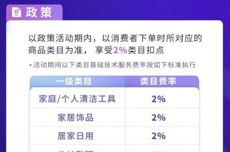 抖音创新推出经济型业务平台，为商家开辟新的市场增长点。