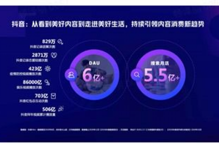 微信视频号刷赞平台,微博粉丝自助购买网站 - 淘宝店铺流量提升工具免费 - 知乎内容热度分析报告2024