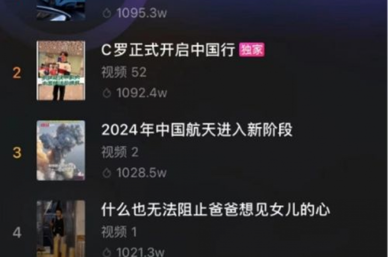 抖音业务代理平台 - 王者荣耀主页赞自助平台，提供快速、安全的服务，助力玩家轻松提升游戏社交影响力。