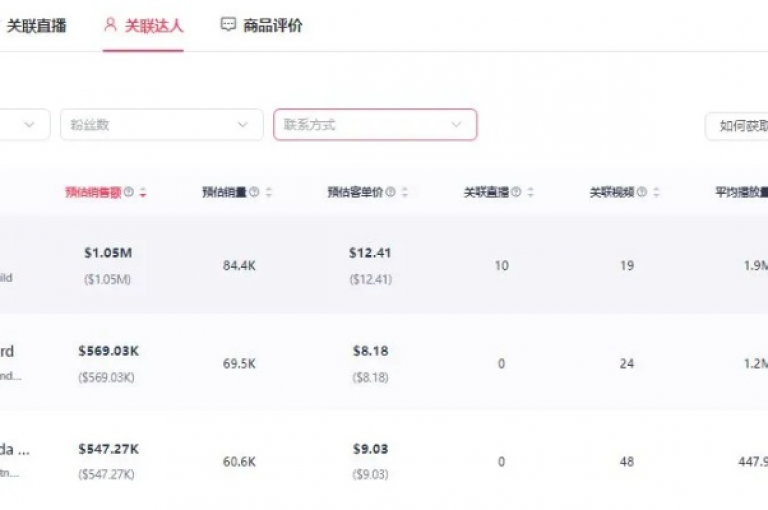 全网最低ks下单的最新揭秘，全网最便宜的ks下单标题优化！2024必学。