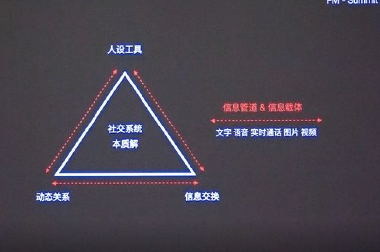 抖音业务在社交媒体上掀起热潮，1000赞的下单量激增！快来探索这个备受瞩目的短视频平台的独特魅力吧！