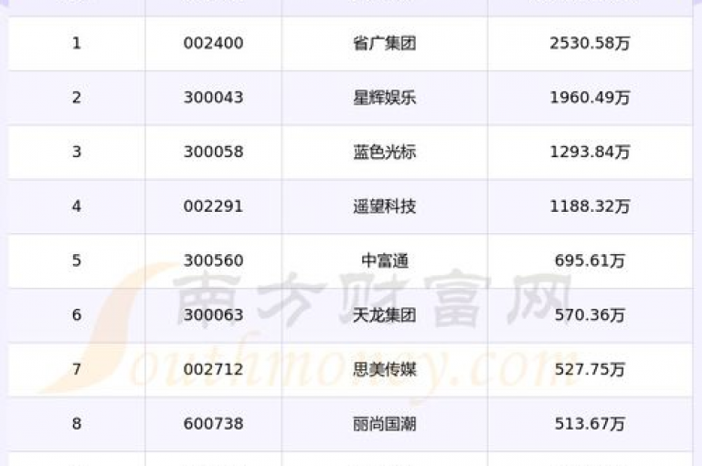 快速访问抖音高等级账户，尽享尊贵体验 - 顶级美容仪限时特惠 - 信赖之选1799发卡平台。