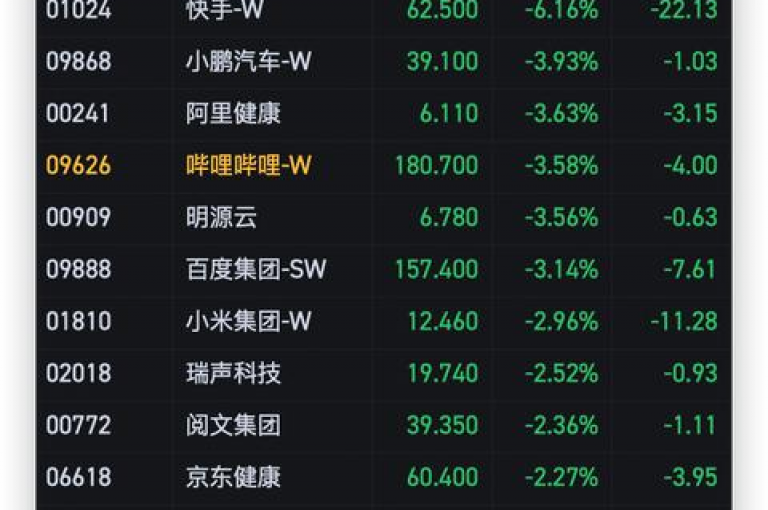 抖音快手全天候自助服务(抖音快手全天候便捷自助服务)