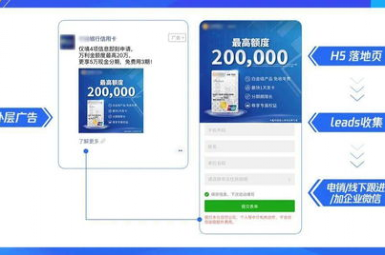 抖音直播人气自助平台, 微信朋友圈自助点赞 - 淘宝店铺流量提升工具免费 - 游戏账号粉丝增长服务